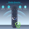 ZWP MG3-R34010 / 297107 Replacement for Xumo TV Remote Control,