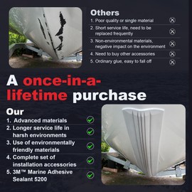 Keel Guard for Fiberglass Boat: Easy to Install and Securely Adhered,Corrosion Resistance, Fibreglass and Aluminium Marine Self-Adhesive Keel Protectors to Withstand Rocks. (8 feet Long)