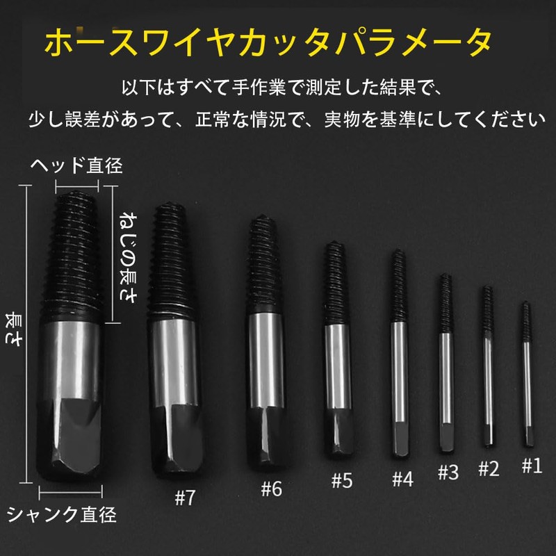 Screw Extractor Set of 8 Crushed Screw Extractor Broken Bolts