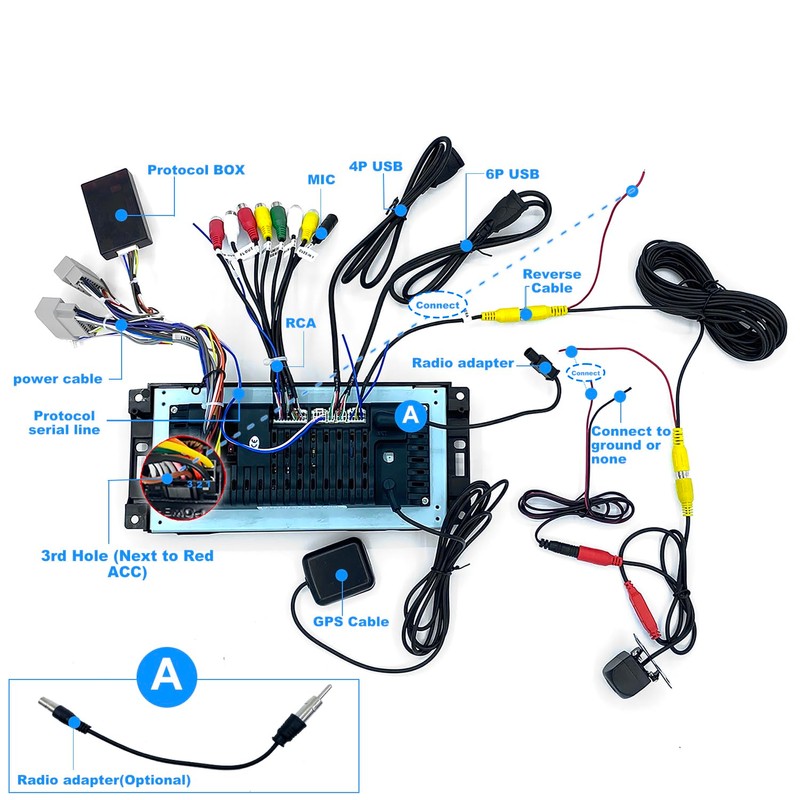 Upgrade Android Car Radio for Jeep Wrangler JK 2007-2018, Compass