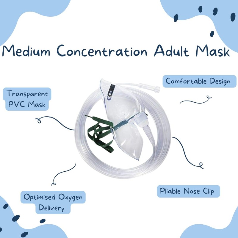 Medical Oxygen Mask and Tube 1.8m - CE Marked (1