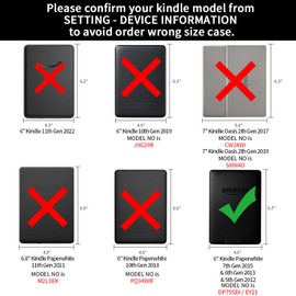 Youngme 5-Pack Anti-Glare (Matte) Screen Protector for 6" Kindle Paperwhite 7th Gen 2015 release, Full Coverage Premium PET Protective Film Eye-Caring Matte Screen Protector