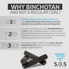 ANTIGUA BOTICA, S.O.S SKIN OPTIMAL SYSTEM, Binchotan Charcoal Facial Soap|