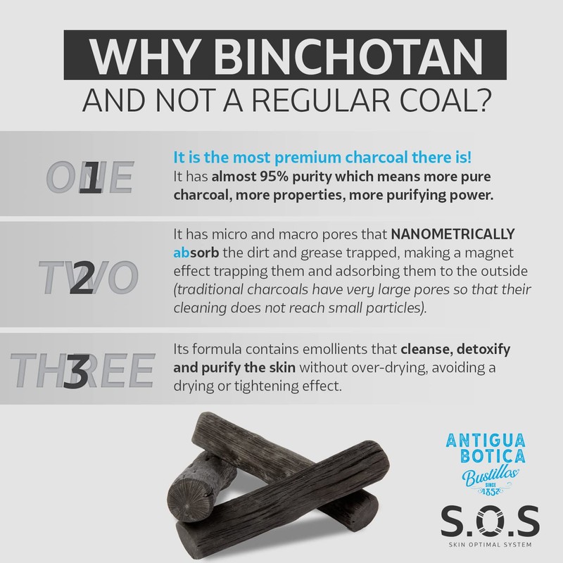 ANTIGUA BOTICA, S.O.S SKIN OPTIMAL SYSTEM, Binchotan Charcoal Facial Soap|