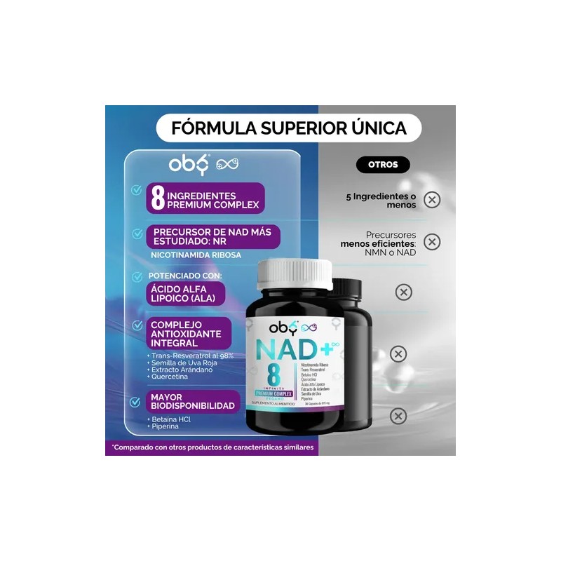 Oby Nad+ Resveratrol Potenciado 8 Ingred Nicotinamida Ribosa