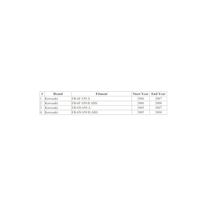 MOTOMASTER Motorcycle Clutch Cable Compatible with Kawasaki ER-6F 650/ ER-6N