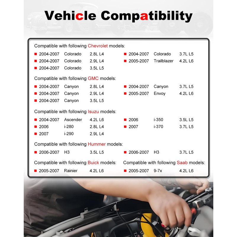 Amblee 5-Count Fuel Injector Compatible with 2004-2007 Chevy, GMC, Isuzu,