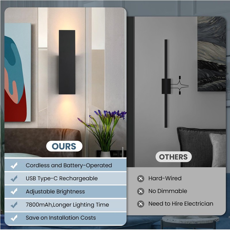 Black Wireless Wall Sconces Set of Two,3000K-6000K Dimmable Battery Operated