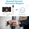 SINGCALL Wireless Doorbell Extender Convert Wired to Wireless for Existing