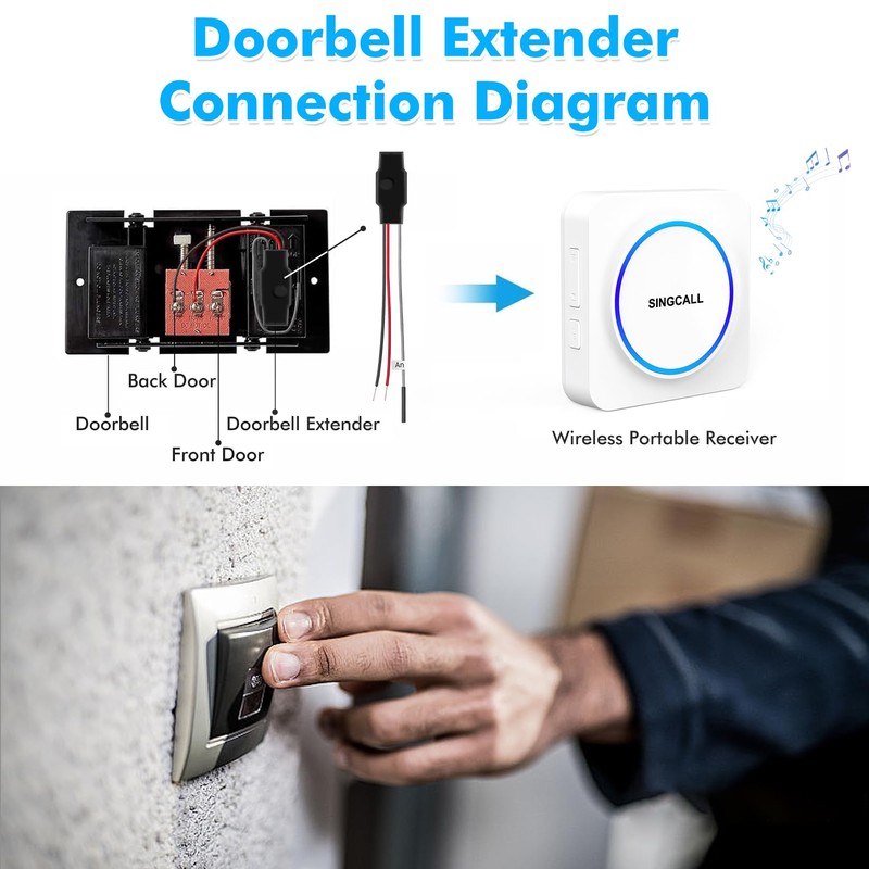 SINGCALL Wireless Doorbell Extender Convert Wired to Wireless for Existing