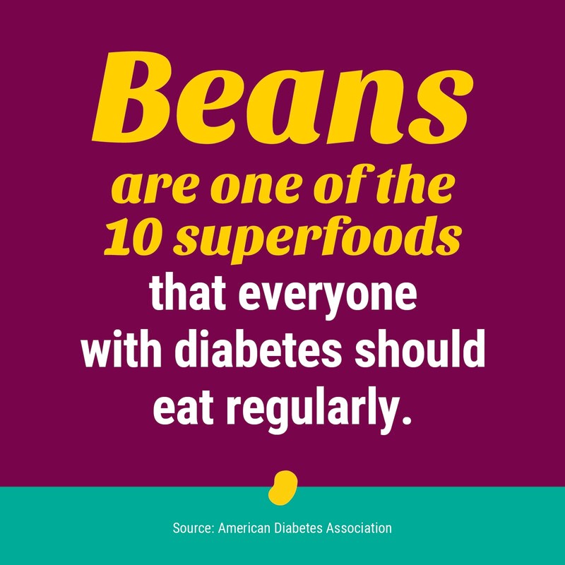 S&W - Dark Red Kidney Beans - 15.5 Oz. Can