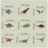 Cyodoos 45 Pcs Edible Dinosaur Cupcake Toppers Wafer Paper Dinosaur
