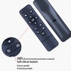 HZIME New Replacement Remote Control Compatible for Digital Photo Picture