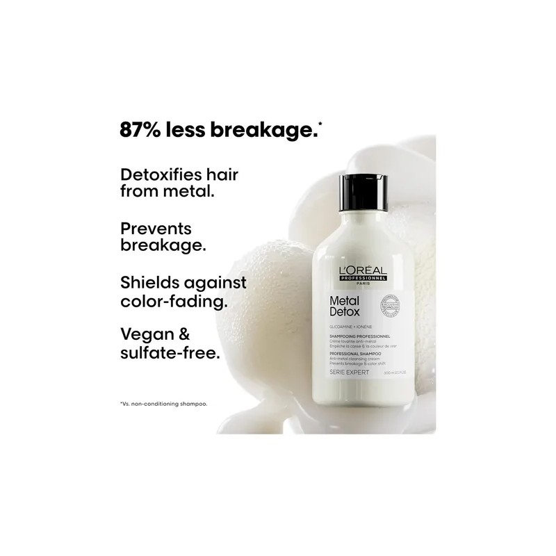 Champú Metal Detox De L'oréal Professionnel Paris - Champú A