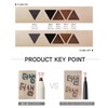 The Sem Eco Soul Powerproof Super Slim Eyeliner