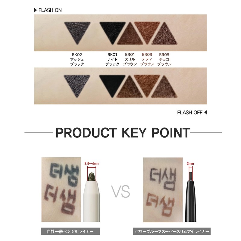 The Sem Eco Soul Powerproof Super Slim Eyeliner