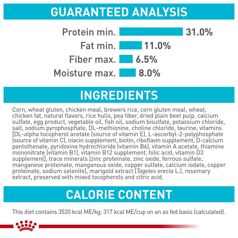 Royal Canin Feline Care Nutrition Urinary Care Adult Dry Cat