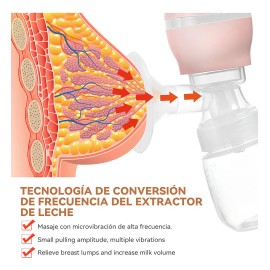 Extractor de Leche Eléctrico 3 Modos 9 Niveles Usb YUSMAN ML137 color Blanco