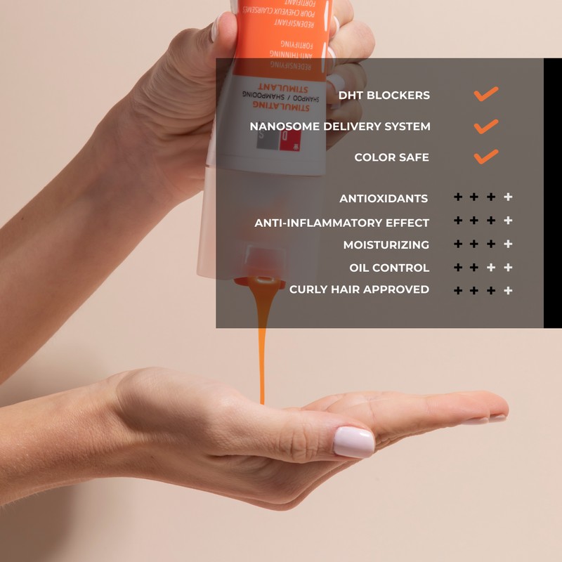 DS Laboratories Revita Hair Growth Stimulation Set For Men &