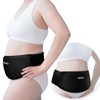RENEO C Section Ice Pack for Post-Op, C Section Recovery