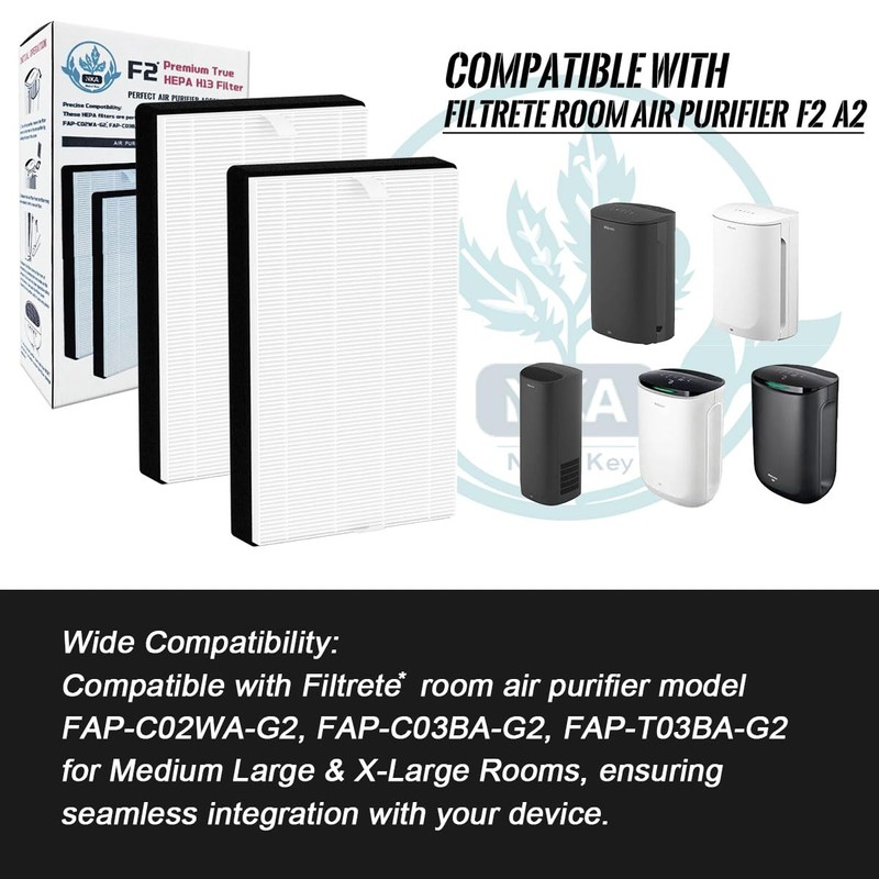 F2 True HEPA Replacement Filter (H13) Compatible with Air Purifier