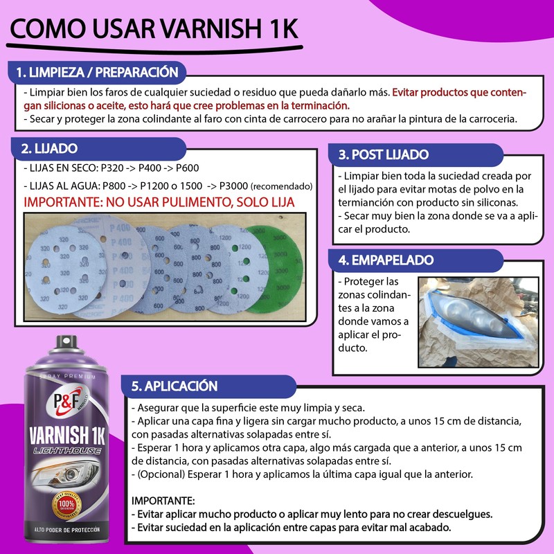 Varnish Car Headlights Car Headlight Protection and Restoration Paint 400ml