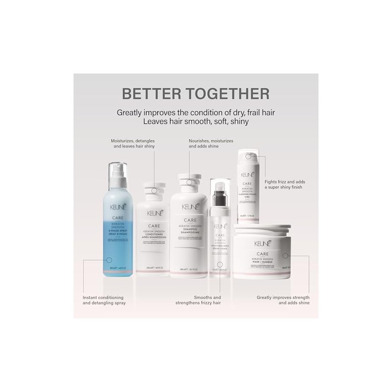 KEUNE CARE Sun Shield Conditioner, 8.5 Oz.