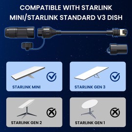 BarBaren Starlink Ethernet Adapter Gen 3/Mini, Waterproof Starlink V3/Mini Ethernet Cable Extension SPX to RJ45 Adapters Connectors for V3 (Rev.4) Dish and Router Waterproof - 2 Packs