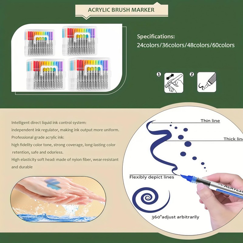 BAIZHI Acrylic Paint Markers Set, Direct Liquid Acrylic Marker pens