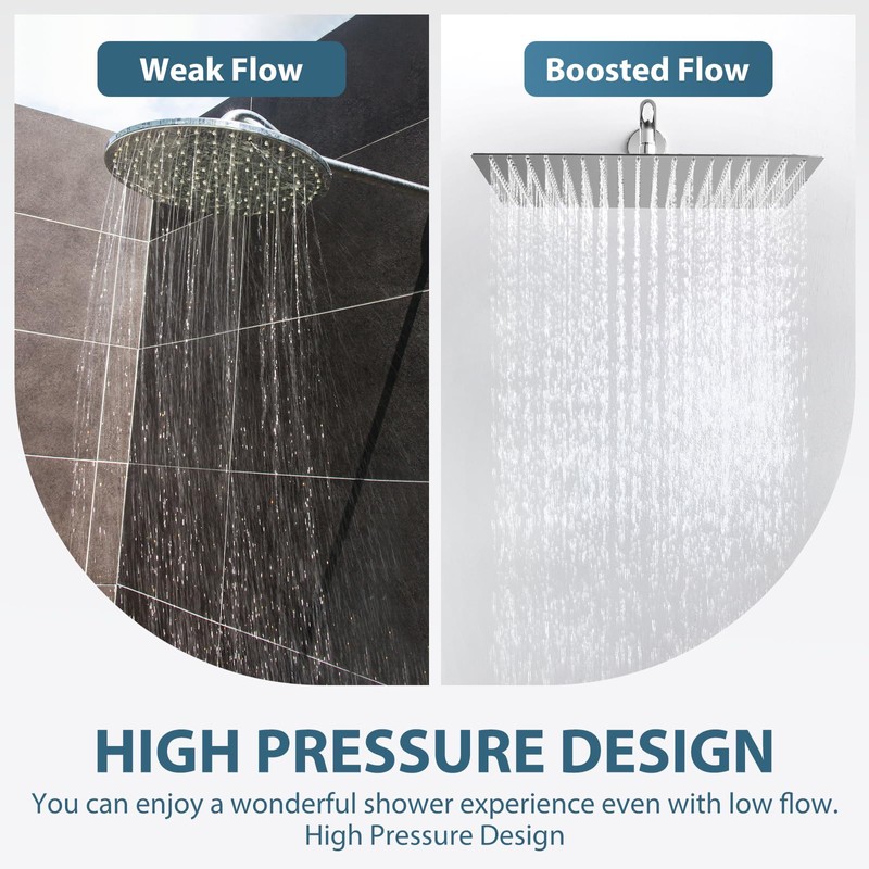 16inch Rainfall Shower Head, Ultra Thin 304 Stainless Steel High