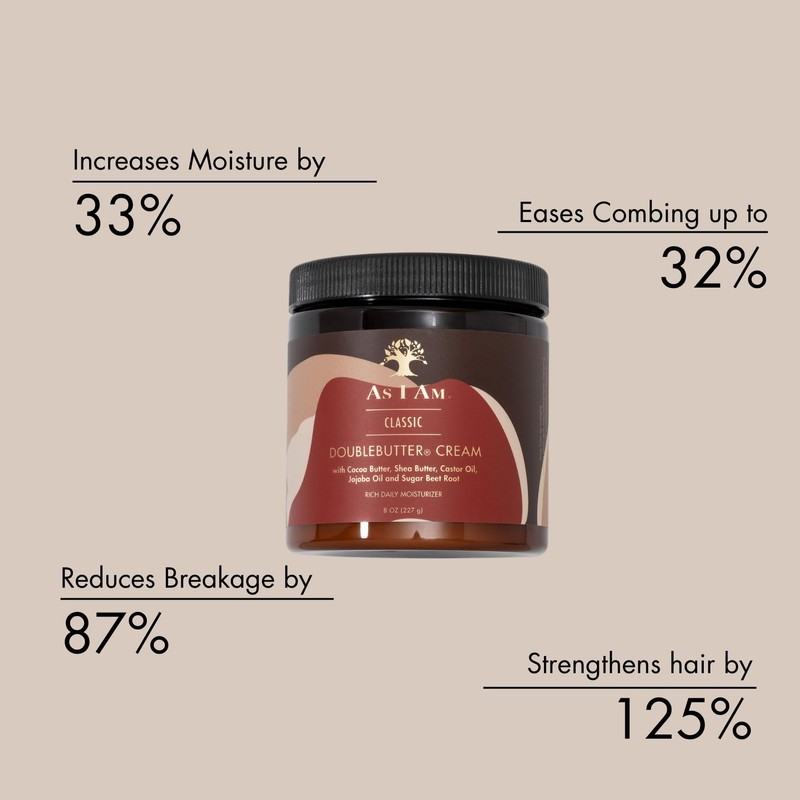 As I Am Double Butter Rich Daily Moisturizer, 16 Ounce