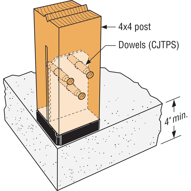 Simpson Strong-Tie CPT66Z CPTZ ZMAX Galvanized Concealed Post Base for