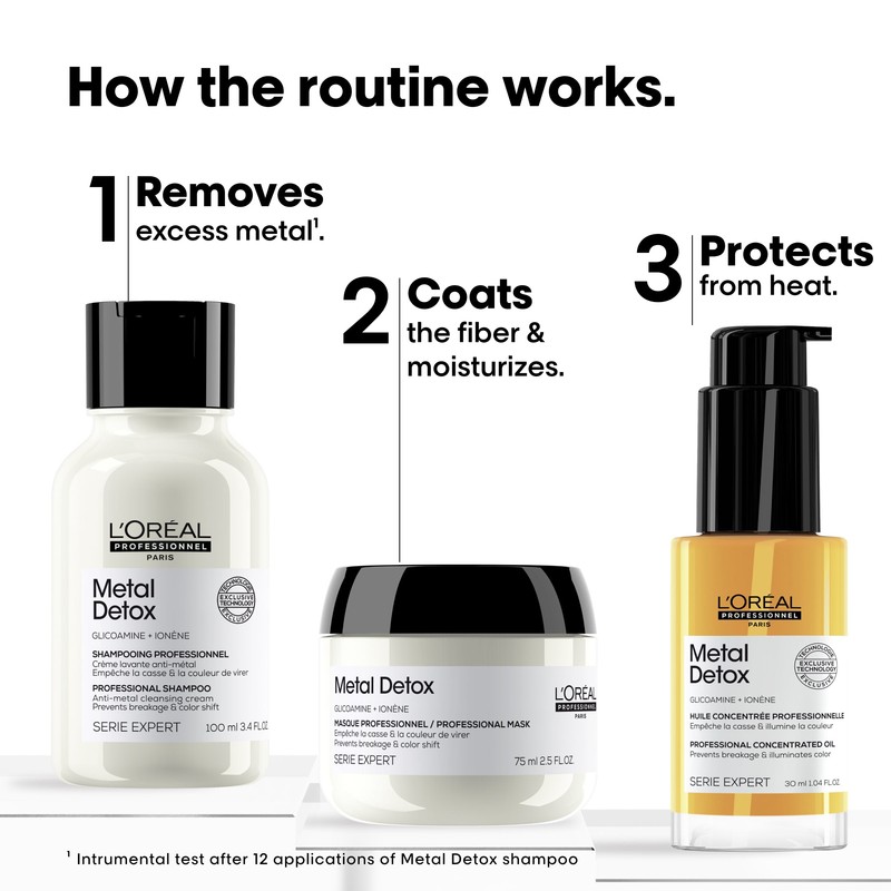 LOreal Professionnel L'Oreal Professionnel Metal Detox Mini Trio Discovery Kit