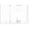 WonderLand Herbs Herb Extract Purity HPLC Grade 98+% Icariin Powder