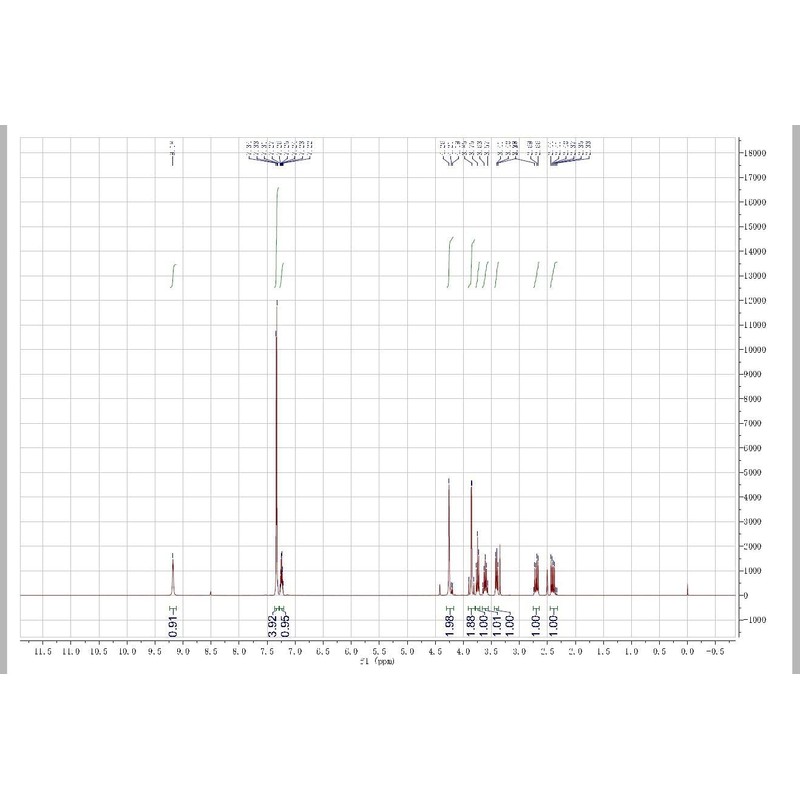 WonderLand Herbs Herb Extract Purity HPLC Grade 98+% Icariin Powder