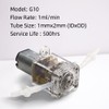 GROTHEN Peristaltic Pump Dosing Pump 3V Mini Pump Liquid Self-priming 1ml/min