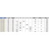 Sugatsune (LAMP) 190045855 3618-150/Slide Rail 3618-150