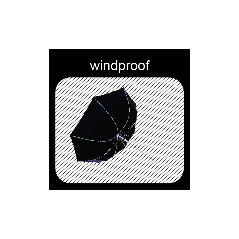 SMATI Mini Pocket Umbrella - Stable - Compact - Windproof,