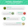 Natural PET Biodent Nutritional Supplement for Dogs, Chicken & Fine