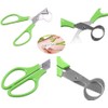 Quail Egg Scissors,(2PCS) Bird Pigeon Egg Cutter Opener Stainless Steel