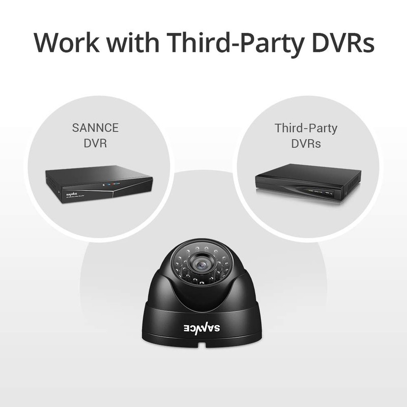 SANNCE 1080P Security CCTV Dome Camera AHD/TVI/CVI/CVBS 4-in-1 for Analog