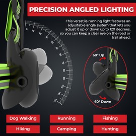 LUMEFIT Running Lights for Runners with Yellow Reflective Vest, Adjustable Beam Night Safety LED Chest Light Run, Dog Walking, and Jogging Gear, Rechargeable Headlamp Flashlight