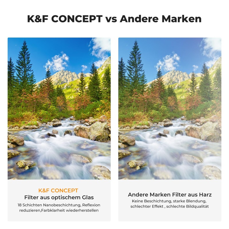 K&F Concept Filter Set K Series 37 mm Filter Kit