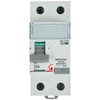 Bticino GC723F25 Interruttore Differenziale Puro