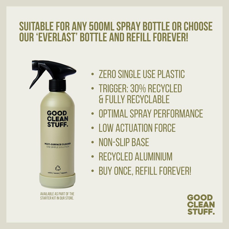 Good Clean Stuff Multi-Purpose Home Cleaning Refill Sachets,10 x High