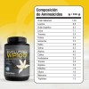 Evolution Proteina Suero De Leche (whey) Wp100 1400g Sabores Sabor