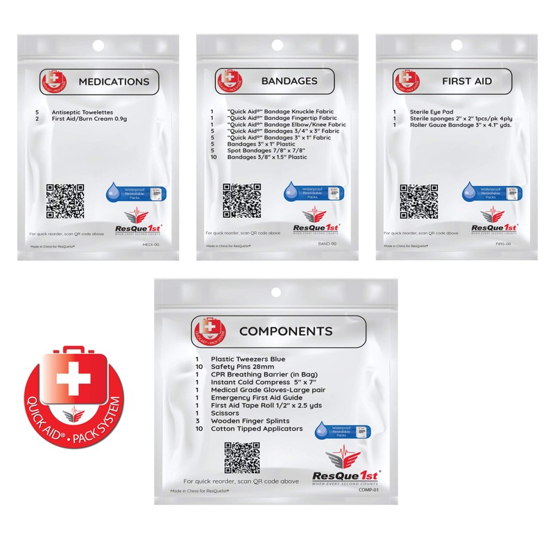 ResQue1st Home First Aid Kit - The Most Organized Kit