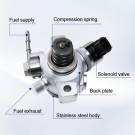 16790-5PC-H01 High Pressure Fuel Pump Fit for Honda Accord 2018-2021 for Civic 2017-2020 for CR-V 2017-2021 1.5L Replace 16790-5PA-A01 16790-5PC-H02