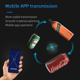 3D Holographic Projection Fan with 16.5in(42cm) 256 LED high-Definition Display, Suitable for attracting Attention in Shopping mall Dining and Exhibition Hall Activities