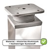 Furniture Feet, Metal Table Legs, Height Adjustable, Sofa Feet, Aluminium